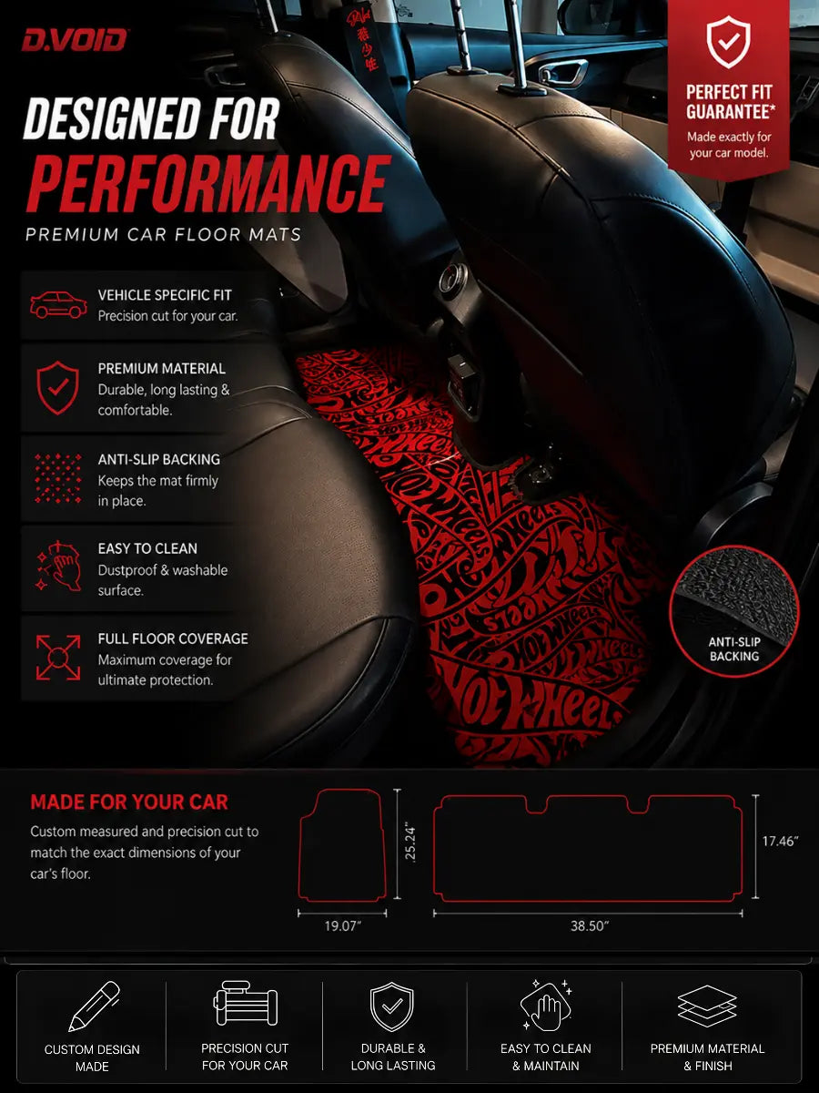 Car specific mats