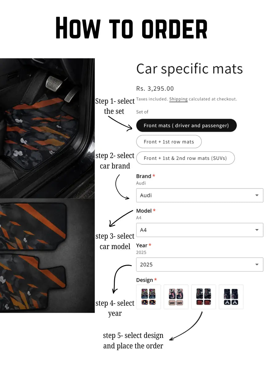 Car specific mats